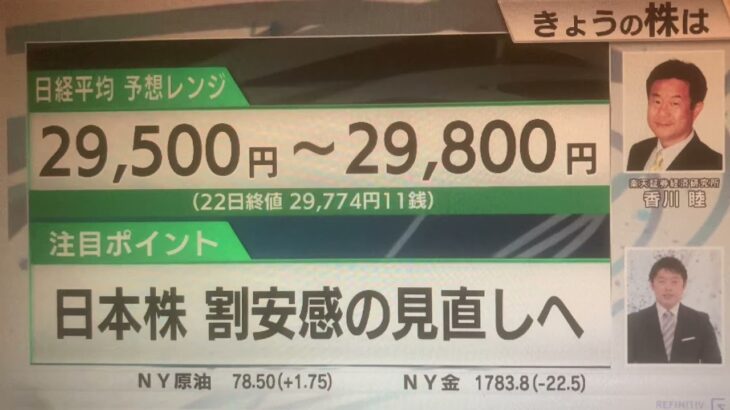 日本株が世界株のパフォーマンスに追い付くには、日系自動車メーカーの挽回生産などで更なる業績改善が期待できれば、外国人の見直し買い期待できる