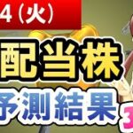 【株主優待・高配当銘柄のAI株価予想】2022年01月04日(火)の高配当株AI予測結果【金十字まどか】