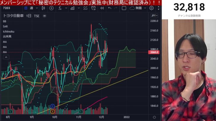 【明日の投資戦略】日本株が重要局面、ファイザー報道で円安進行。FOMC通過まで油断禁物。