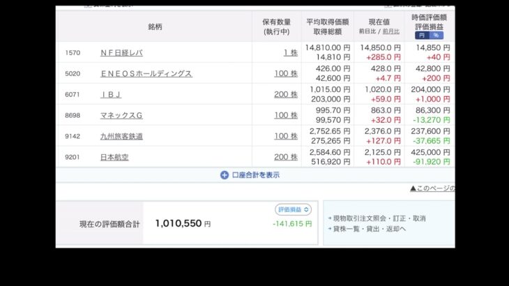 Muruの日本株の保有状況（2021/12/5）＊アラフォー手取り15万円。来年このままだと無職