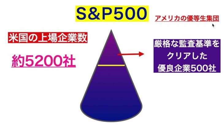 【米国株初心者向け】つみたてNISAを解説！