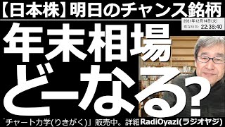 【日本株－明日のチャンス銘柄】年末相場どーなる？　が今日のテーマ。日経平均は下げやすいチャートになっている。個別銘柄にも弱い値動きのものが多い。年末は、持ち株をいったん手じまい、出直しも検討すべきか？