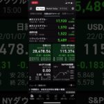 【株価予想】明日1/11(火)の日経平均株価予想　連休明けはどう動く？