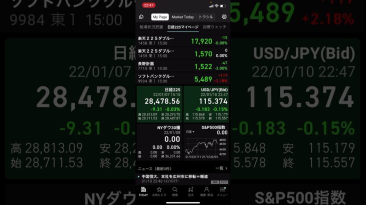 【株価予想】明日1/11(火)の日経平均株価予想　連休明けはどう動く？