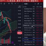 【1/25.明日の投資戦略】米国株先物下落で日本株また暴落。いい加減にして！！