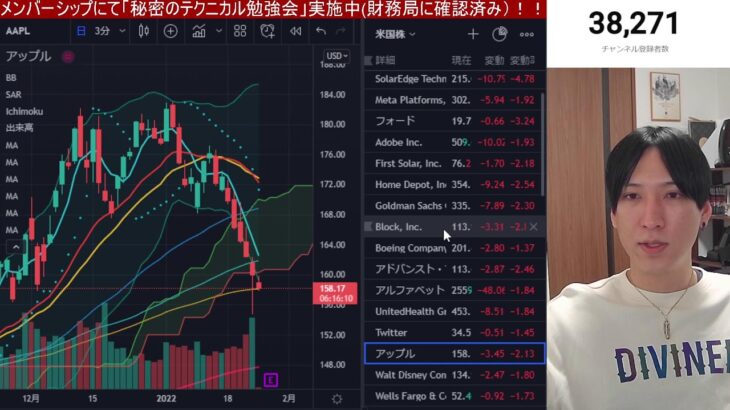 【1/25.明日の投資戦略】米国株先物下落で日本株また暴落。いい加減にして！！