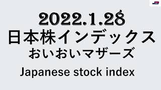 日本株インデックス2022.1.28Japanese stock index