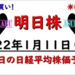 【明日株】明日の日経平均株価予想　2022年1月11日　今年初めて予想を外しました( ;∀;)　これを引きずらないように頑張ります！