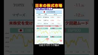 【日本株】2022年1月21日結果 #shorts