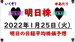 【明日株】明日の日経平均株価予想　2022年1月25日　明日は久しぶりの反発(/ω＼)