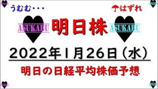 【明日株】明日の日経平均株価予想　2022年1月26日　今日からだと思ったけど、やっぱり明日から反発だ！