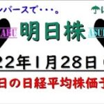 【明日株】明日の日経平均株価予想　2022年1月28日　やっぱりインバースで負ける(/ω＼)