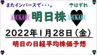 【明日株】明日の日経平均株価予想　2022年1月28日　やっぱりインバースで負ける(/ω＼)