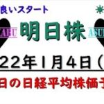 【明日株】明日の日経平均株価予想　2022年1月4日　今日から明日株は！今年もやります！