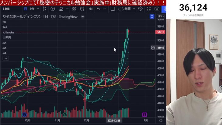 【グロース株撃沈】半導体株に売り集中。日経平均28,000割れた。日本株、米国株正念場！！