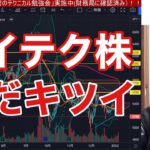 【今週の投資戦略2】ハイテク、中小型株の急落がエグイ。セクターローテーション継続。【日本株、米国株、FX、仮想通貨をテクニカル分析】