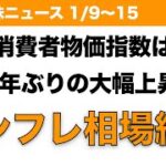 【米国株】消費者物価指数は39年ぶりの大幅上昇へ インフレ相場続く