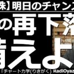 【日本株－明日のチャンス銘柄】日経平均の再下落に備えよ！　米FOMCが27日に迫り、利上げ観測から相場は軟調だ。日経平均は昨日の暴落から反発したが、再下落には警戒が必要。今、有望な個別銘柄も紹介する。