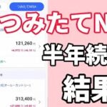 つみたてNISAを20代OLが半年続けた結果！インデックス投資は最強！？ #つみたてnisa #投資信託 #資産運用 #shorts