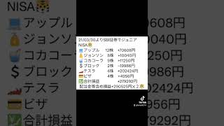 １／１５（土）SBI証券でジュニアNISAを運用した結果速報。