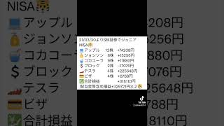 １／１０（月）SBI証券でジュニアNISAを運用した結果速報。