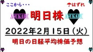 【明日株】明日の日経平均株価予想　2022年2月15日　明日から倍返しだ！(/ω＼)