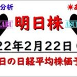 【明日株】明日の日経平均株価予想　2022年2月22日 2ばっかりの日の巻