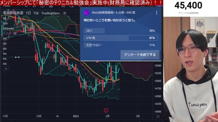 【2/13.日本株急落】ウクライナ情勢切迫で日経平均先物が暴落中。米国株の急落まだ続くのか？米露会談進展なし。金利下落、金上昇、安定資産に資金シフト。