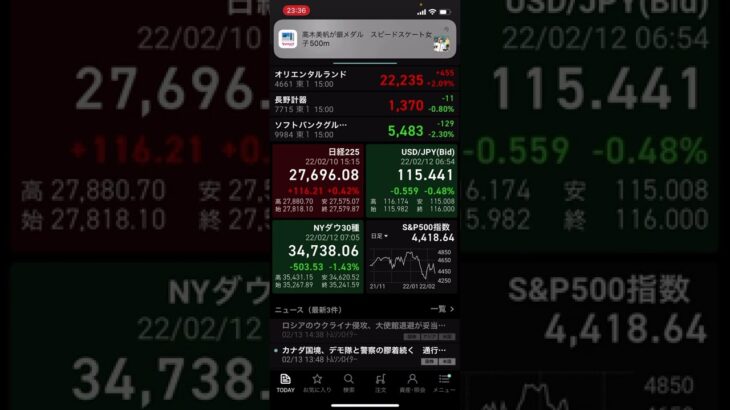 【株価予想】明日2/14(月)の日経平均株価予想　歴史として語り継がれるバレンタインショク！？