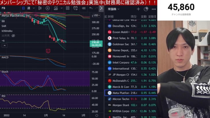 【2/15.米国株先物急騰】ロシア軍一部撤退でウクライナ情勢緩和。日経先物も上げてきてるで！！今晩株式市場どう動く？