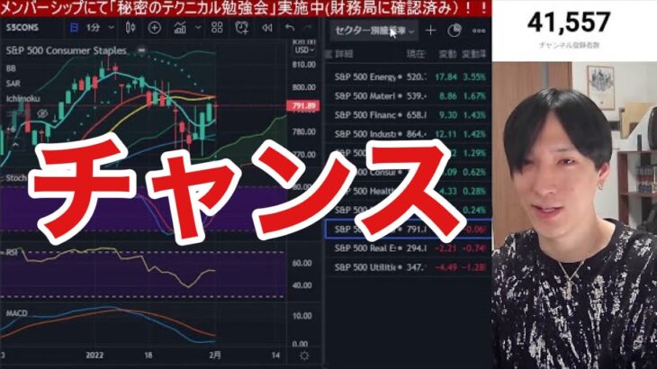 【2/2.日本株回復】マーケットがお祭り騒ぎ。日経平均上げ続けろ！！米国株の上昇継続か？アルファベットがマーケット引っ張る！！