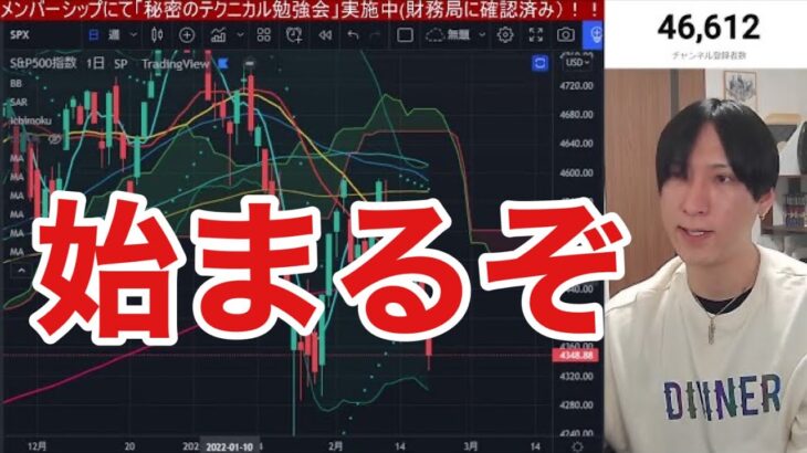 【2/20.日経先物急落】ウクライナ情勢が最悪で米国株急落続く。BTCも大幅安。日本株どうなる？