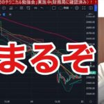 【2/25.日本株反発】米国株さらに切り上げるか？ウクライナ情勢、米国金利上昇をにらむ展開。日経平均上がれホンマに！！