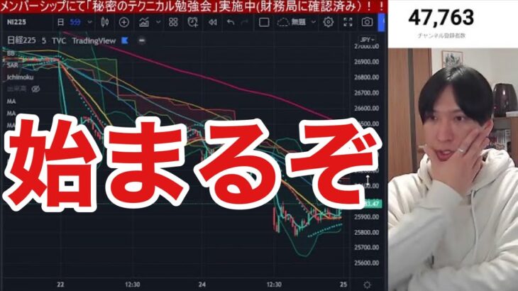 【2/25.日本株反発】米国株さらに切り上げるか？ウクライナ情勢、米国金利上昇をにらむ展開。日経平均上がれホンマに！！