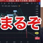 【2/27.緊急事態】欧米がロシアをSWIFT排除。米国株、日本株下落始まるのか？