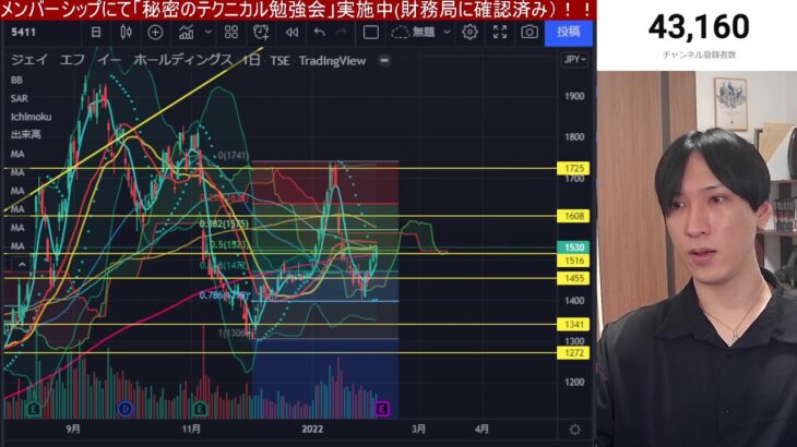 【2/5.米国株上昇】米国金利急騰。３月0.5％の利上げ織り込み始める。日本株への影響は？