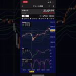 【株価予想】明日2/7(月)の日経平均株価予想　今週は下落からスタートですか？