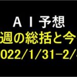 『AI予想』今週の総括と今後の株価（2022/1/31～2/4）