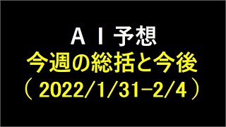 『AI予想』今週の総括と今後の株価（2022/1/31～2/4）