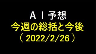 『AI予想』今週の総括と今後の株価（2022/2/26）