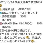 ２／２７（日）楽天証券で、つみたてNISAを運用した結果速報🐯