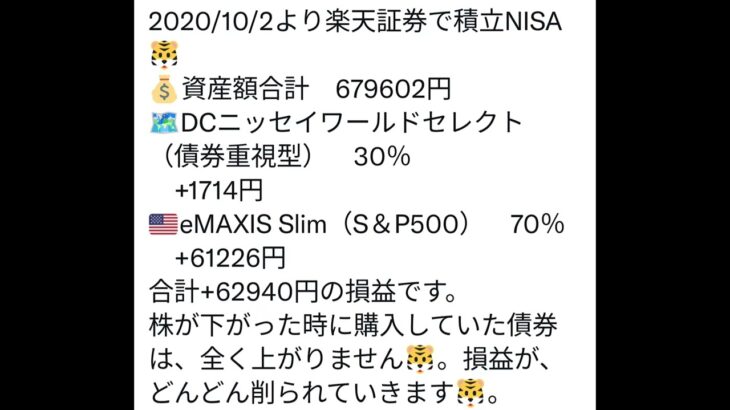 ２／２７（日）楽天証券で、つみたてNISAを運用した結果速報🐯