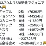 ２／５（土）SBI証券でジュニアNISAを運用した結果速報。