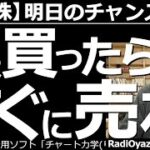 【日本株－明日のチャンス銘柄】日本株は買ったらすぐに売れ！　日経平均のチャートが弱くなっており、SQ(日本)とCPI(米)が迫っている。CPIの結果によっては株価の再下落がありえる。短期投資がベスト。