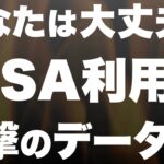 【マジ？】日本の投資家比率が絶望的… 投資しない人の言い訳を全論破！