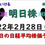 【明日株】明日の日経平均株価予想　2022年2月28日　ウクライナとロシアの問題が解決しますように(/ω＼)