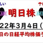 【明日株】明日の日経平均株価予想　2022年3月4日　絶望の週末へ( ;∀;)