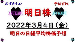 【明日株】明日の日経平均株価予想　2022年3月4日　絶望の週末へ( ;∀;)