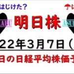 【明日株】明日の日経平均株価予想　2022年3月7日 日経も明日株も崩壊の巻