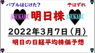 【明日株】明日の日経平均株価予想　2022年3月7日 日経も明日株も崩壊の巻